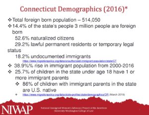CT Demographics 2013 data pdf