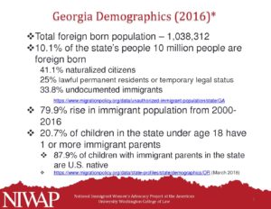 GA Demographics 2013 data pdf