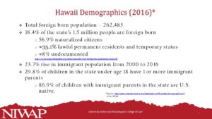 HI Demographics 2013 data pdf