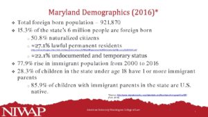MD Demographics 2013 data pdf