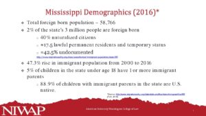 MS Demographics 2013 data pdf
