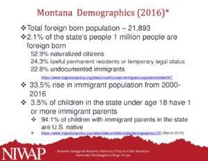 MT Demographics 2013 data pdf 1