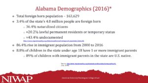 Alabama Demographics Data 2016 pdf