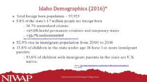 ID Demographics Data 2016 pdf