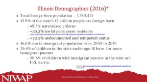 IL Demographics Data 2016 pdf