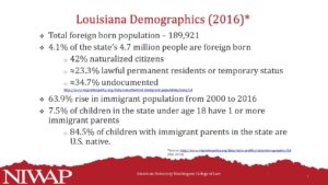 Louisiana Demographics Data 2016 pdf