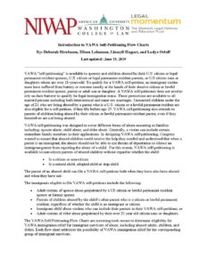 VAWA Self Petitioning Intro and Flow Charts pdf